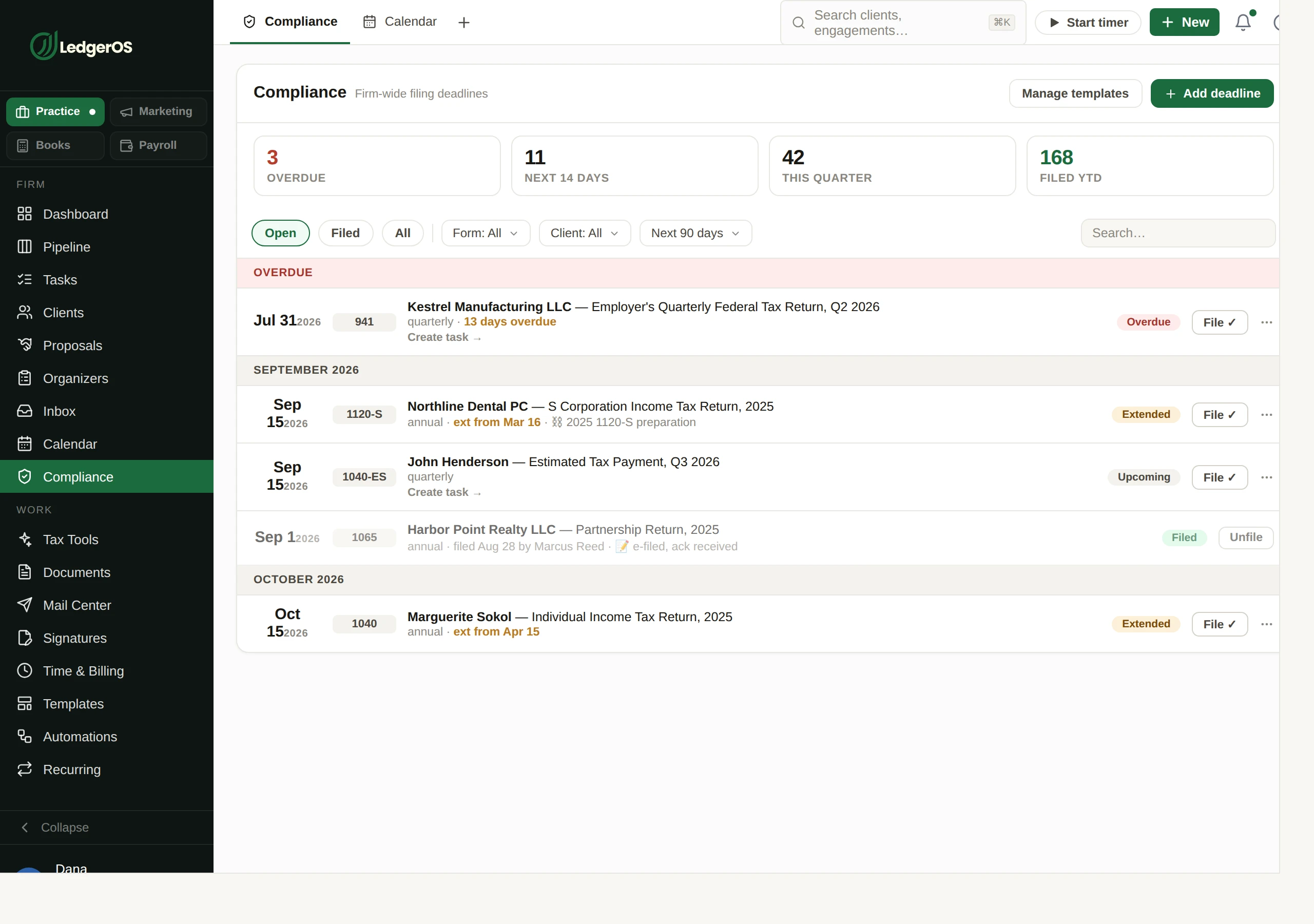 The LedgerOS compliance board, tracking filing deadlines across the firm’s whole book of clients.